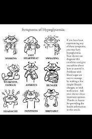 Pin By Marie Ferens Malacas On Health Hypoglycemia Nurse Bout