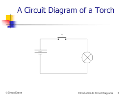 Circuits, which often use batteries and wires to power useful devices like light bulbs, carry current when they are in a closed circuit, which means that electricity can travel in a loop.resistance, which is a property of a material, can be found in the batteries, wires, lights, and other devices and is what causes energy to be used up in a system. A Picture Diagram Of A Torch Ppt Video Online Download