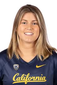 2024 Lacrosse Roster