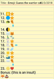 Guess The Warrior Cat By Emoji Warrior Cat Challenge By Jaybae Is The Way Page 2 Of 2 Warrior Cat Memes Warrior Cats Warrior Cats Games