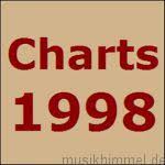 chart hits 1998 musikhimmel de