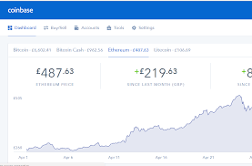 Our top pick as the best overall cryptocurrency exchange in 2021. Best Altcoin Exchange Where And How To Buy Altcoins