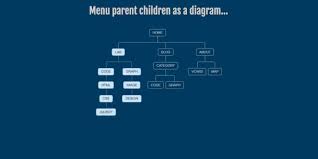 More info / download demo. 15 Free Bootstrap Flowchart Design Html Css
