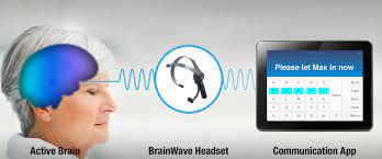 Neurosky Helps Patients With Locked In Syndrome Communicate Techcrunch