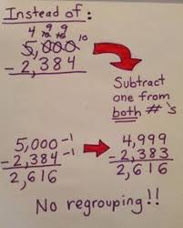 Pin By Samantha Logan On Math Operations Math Education Math Teaching Math