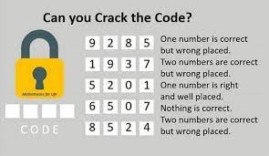 I've wrote some code a method that prints all possible combinations of the lock. Can You Crack The Lock S Code Puzzle A Day
