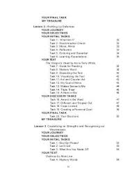 Grade 10 English Learner S Module English Learner Learners English