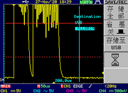 I remember a guy who took a cheap webcam ccd and glued it to a smoke alarm radioactive element. Strange Output Of Geiger Counter Physics Stack Exchange