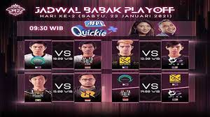 The first two rounds will be intradvisional play. Hasil Playoffs 2 M2 Mobile Legends Kejuaraan Dunia Cek Rrq Hoshi Dan Alter Ego Sabtu 23 Januari 2021 Tribun Pontianak