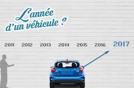 Plaque d'immatriculation personnalisée en plexi pour voiture. Obtenir Des Informations D Apres Une Plaque D Immatriculation Palais De La Voiture Com