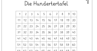 Weitere ideen zu mathe rätsel, denksportaufgaben, lehrmittel. Die Hundertertafel Schulbeginn Mathe Schule