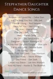A song that evokes the power of that special family bond is what many fathers and daughters like to think about when dancing on the bride's big day. Songs Ideas For Your Stepfather Daughter Dance Father Daughter Dance Songs Wedding Songs Daughter Songs
