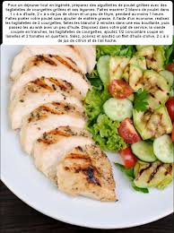 Aiguillettes De Poulet Au Concombre Et Courgettes Recette Recette Volaille Plat Poulet