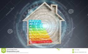 3d Rendering Energy Rating Chart In A Wooden House Stock