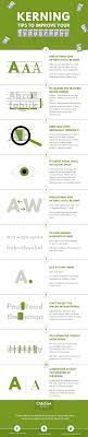 10 Useful Kerning Tips To Improve Your Typography Tipografias Designer Grafico Tutoriais