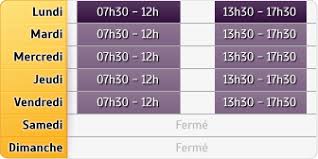 Offre d emploi point p. Point P Beton Pret A L Emploi Pontivy A Pontivy