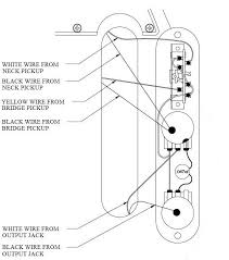 The wiring diagram on the opposite hand is particularly beneficial to an outside electrician. Telecaster Wiring Diagrams