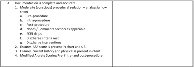 Model Sedation Protocol For Moderate Sedation And Analgesia