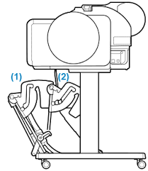 Check spelling or type a new query. Canon Imageprograf Manuals Tm 200 Using The Basket