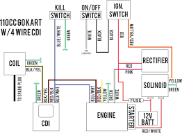 Wiring diagram for 110cc 4 wheeler beautiful wiring diagram chinese. Diagrama De Cableado Gy6 Lovely Excellent 4 Pin Cdi Ideas Para Diagrama De Instalacion Electrica Electrica Diagrama De Circuito Electrico