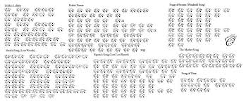 Use a mixing console in pro version. Ocarina Of Time Kokiri Edition Songbird Ocarina