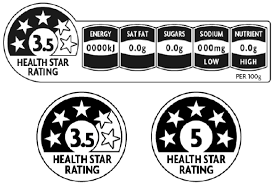 Nutrients Free Full Text Effects Of A Voluntary Front Of Pack Nutrition Labelling System On Packaged Food Reformulation The Health Star Rating System In New Zealand Html
