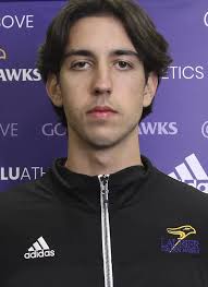 2022-23 Squash Roster