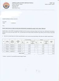 Dapat pendekkan tempoh bayaran balik. Sebagai Majikan Sebahagian Azzpro Bersatu Consulting Facebook