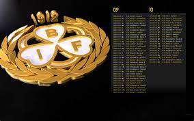 Maybe you would like to learn more about one of these? Brynas Bakgrundsbild Brynas If Ungdom En Av Manga Kostnadsfria Bilder Fran Pexels Odfenstic