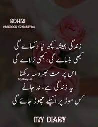 Anam Khan Deep Words Quotations Urdu Poetry