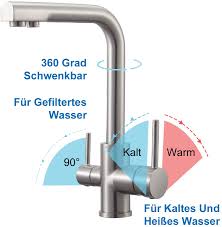 Der wasserhahn insgesamt könnte an den kopf eines hahns erinnert haben. Wasserrhythm 3 Wege Kuchenarmatur Kuche Armatur Wasserfilter Wasserhahn Fur Trinkwasser Kuchenspule Doppelgriff Hochdruck 3 In 1 Mischbatterie Hoher Auslauf 360 Schwenkbar Messing Geburstet Nickel