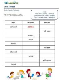 English Grammars Linguistics Literatures Posts Facebook