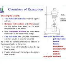 Pin On Chemistry