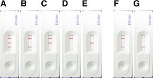 Possible Results For The Three Line Sd Bioline Hiv Rapi Open I