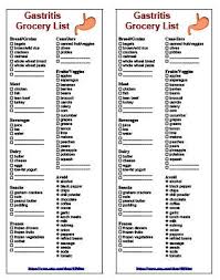 Printable Gastritis Grocery List Diet Food In 2020 Gastritis Diet Diet Grocery Lists Herbalife Shake Recipes