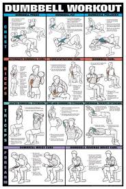 Yoga Is A Method That Helps You Stay Away Of Stress Keeps You Fit And Healthy Increases The Metabolism In Yo Dumbell Workout Dumbbell Workout Workout Posters