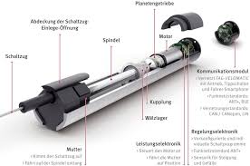Schalten Ade Fag Velomatic Fur E Bikes Und Fahrrader Vorgestellt Pedelecs Und E Bikes
