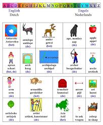 Enkele Engelse Woorden Die Met Een A Beginnen Vertaling In Het Nederlands 2 Pijl Engelse Woorden Boogschutter
