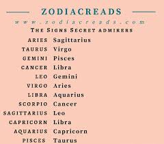 I M A Pisces Aquarius And My Crush Is A Taurus Compatible Zodiac Signs Zodiac Signs Meaning Zodiac