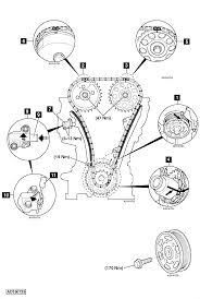 20 Best Honda Timing Belt Special