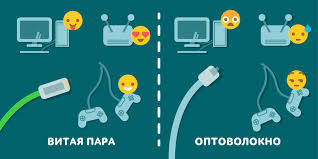 La fibra óptica y el adsl son los tipos de conexión a internet más extendidos actualmente. Conexiune La Internet Prin FibrÄƒ OpticÄƒ Cum Este Conexiunea La Internet Prin FibrÄƒ OpticÄƒ ObÈ›inerea Unui Modem È™i PregÄƒtirea Pentru Comutatoare Cu FibrÄƒ OpticÄƒ