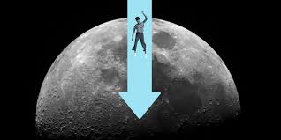 Ce sera une pleine lune en le calendrier lunaire 2021 des principales phases de la lune il permet d'un coup d'oeil d'avoir les dates. Pleine Lune Du 24 Juin 2021 Effets Et Signification Marie Claire