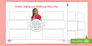 Leap years have 52 full weeks and two extra days. Health Safety And Wellbeing Mind Map Year 5 6 Curriculum