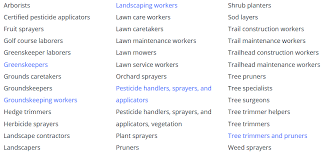 Check plants for disease and insect outbreaks regularly. Grounds Maintenance Explained What Does It Cover Limble Cmms