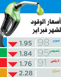 استقر سعر تحويل عملة الدولار الأمريكي مقابل عملة البيتكوين اليوم السبت 05 يونيو 2021 والأسعار القديمة لسنوات ماضية و الرسم البيانى الشارت الشهري للعملتين. Ø£Ø¯Ù†Ù‰ Ø³Ø¹Ø± Ù„Ù„Ø¨Ù†Ø²ÙŠÙ† ÙÙŠ Ø§Ù„Ø¯ÙˆÙ„Ø© Ø®Ù„Ø§Ù„ 17 Ø´Ù‡Ø±Ø§ Hnauae