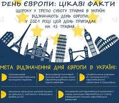 Яке свято 15 травня 2021. Tv1ht5ufi Kwvm