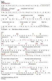 rita s g am pak guru, kini aku sudah tahu. Lagu Dawai Asmara Rhoma Irama Cover By Casio 6250 Lirik Not Angka Dan Chord Plus Mp3 Download Kissparry