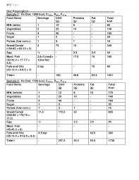 Diet Therapy _chapter Wise Q A