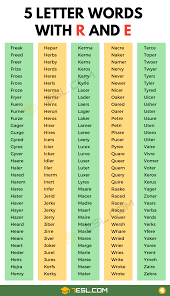 Banning 'Offensive' Words From Scrabble Is Sinister And Counterproductive