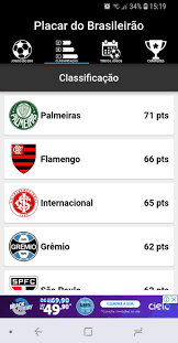 Brazilian championship a series), commonly referred as brasileirão (portuguese pronunciation: Placar Brasileirao Serie A 2019 Classificacao For Android Apk Download